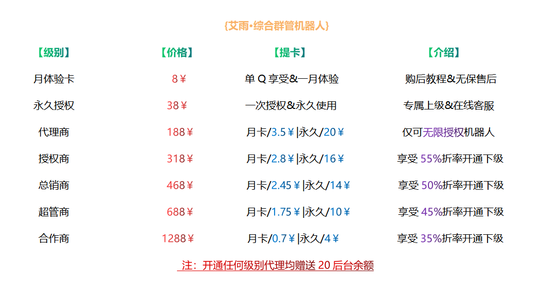 群管价格.png